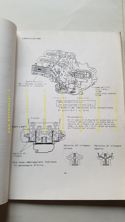 Yamaha FZR 500 600 1989 Service Information manuale officina ITALIANO …