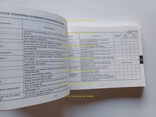 Yamaha FZR 600 - 500 3HE 1991 manuale uso manutenzione …