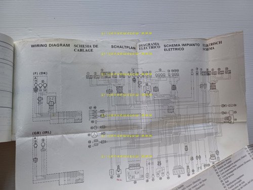 Yamaha FZR 600 - 500 3HE 1991 manuale uso manutenzione …