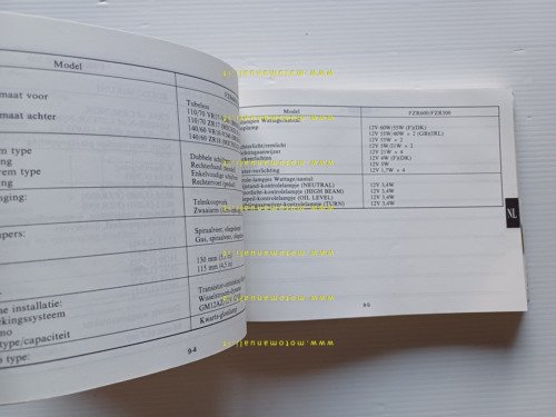 Yamaha FZR 600 - 500 3HE 1991 manuale uso manutenzione …