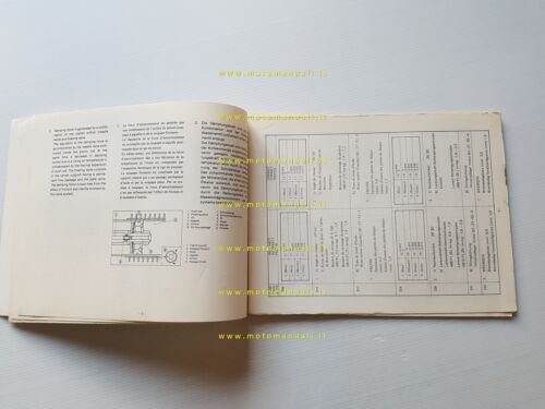 Yamaha modelli 1977 sospensioni - monocross De Carbon manuale officina …