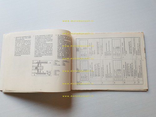 Yamaha modelli 1977 sospensioni - monocross De Carbon manuale officina …