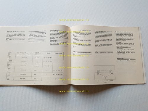 Yamaha modelli 1977 sospensioni - monocross De Carbon manuale officina …