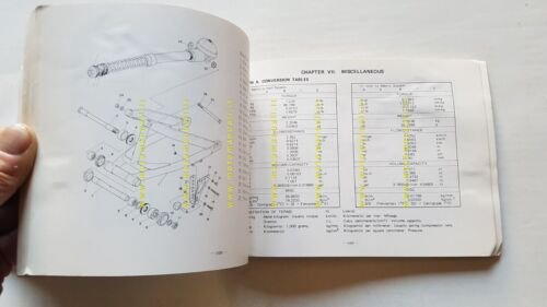 YAMAHA MX 250 B (YZ 250) 1974-75 manuale uso originale …