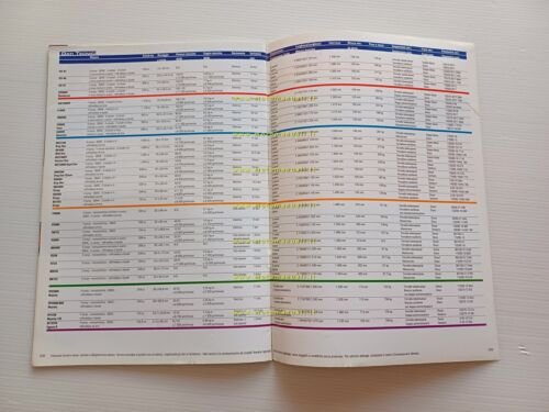 Yamaha produzione modelli 1999 depliant italiano originale