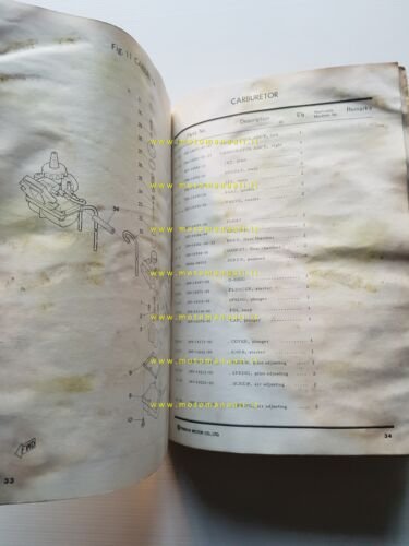 Yamaha RD 125 1973 catalogo ricambi originale spare parts catalogue