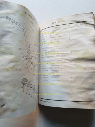 Yamaha RD 125 1973 catalogo ricambi originale spare parts catalogue