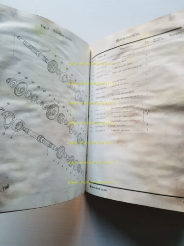 Yamaha RD 125 1973 catalogo ricambi originale spare parts catalogue