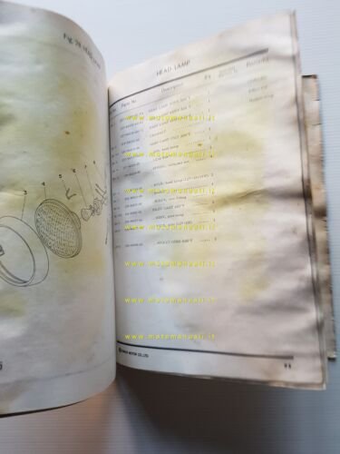 Yamaha RD 125 1973 catalogo ricambi originale spare parts catalogue