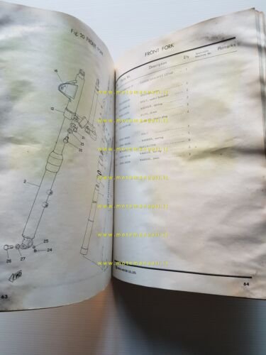 Yamaha RD 125 1973 catalogo ricambi originale spare parts catalogue