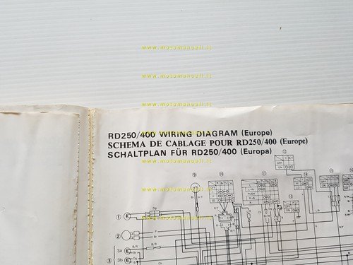 Yamaha RD 250 - 400 1A0 1976 manuale officina originale
