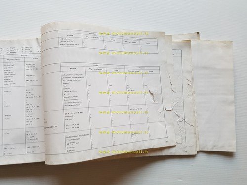 Yamaha RD 250 - 400 1A0 1976 manuale officina originale