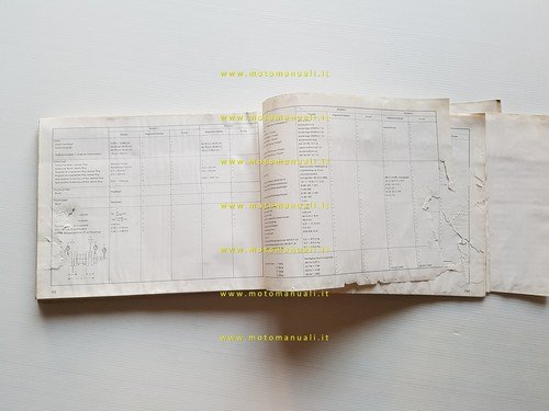 Yamaha RD 250 - 400 1A0 1976 manuale officina originale