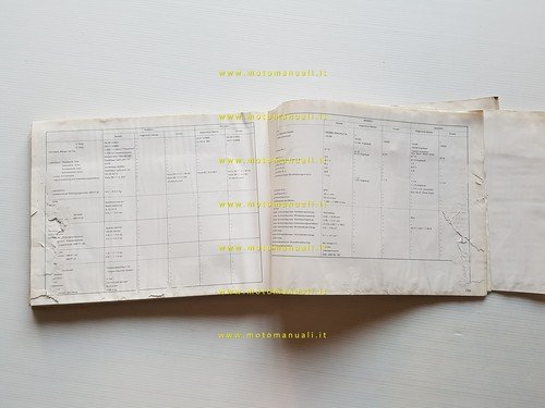 Yamaha RD 250 - 400 1A0 1976 manuale officina originale