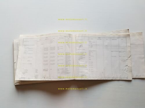 Yamaha RD 250 - 400 1A0 1976 manuale officina originale