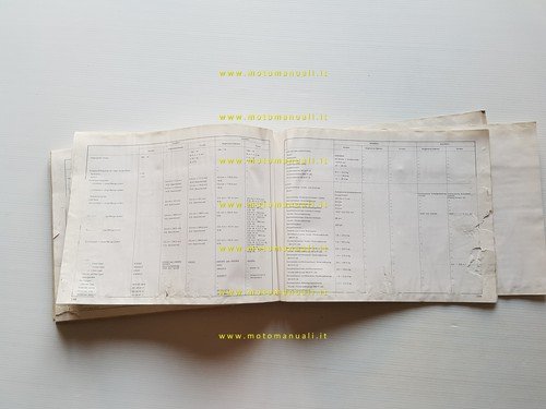 Yamaha RD 250 - 400 1A0 1976 manuale officina originale