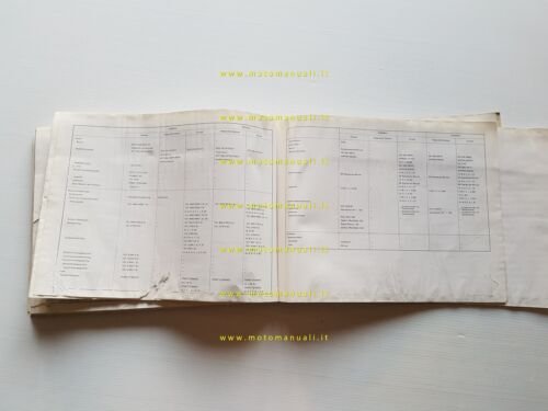 Yamaha RD 250 - 400 1A0 1976 manuale officina originale