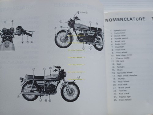 Yamaha RD 250 - RD 400 1A0 1976 manuale uso …