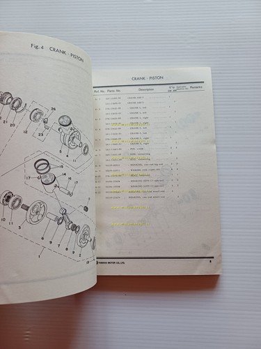 Yamaha RD 250 1A2 - RD 400 1A3 1976 catalogo …