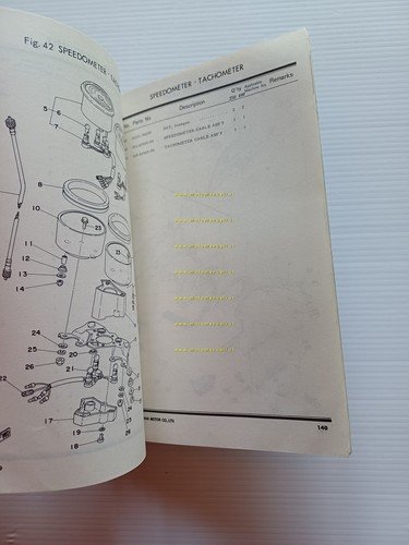 Yamaha RD 250 1A2 - RD 400 1A3 1976 catalogo …