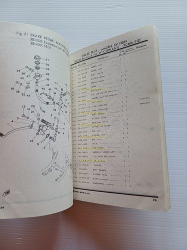 Yamaha RD 250 1A2 - RD 400 1A3 1976 catalogo …