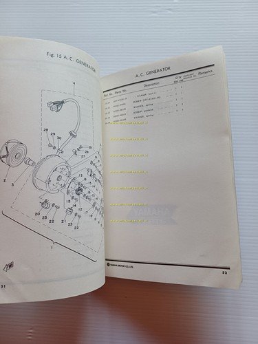 Yamaha RD 250 1A2 - RD 400 1A3 1976 catalogo …