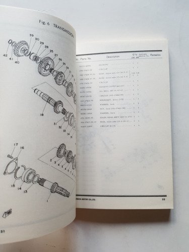 Yamaha RD 250 (1A2-1R9) - RD 400 (1A3) 1977 catalogo …