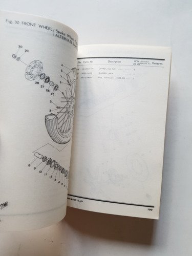 Yamaha RD 250 (1A2-1R9) - RD 400 (1A3) 1977 catalogo …