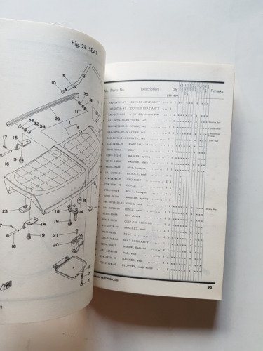 Yamaha RD 250 (1A2-1R9) - RD 400 (1A3) 1977 catalogo …