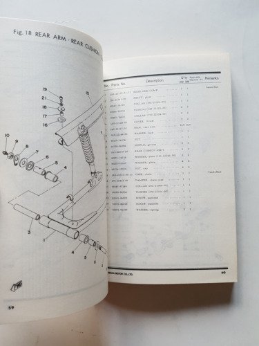 Yamaha RD 250 (1A2-1R9) - RD 400 (1A3) 1977 catalogo …