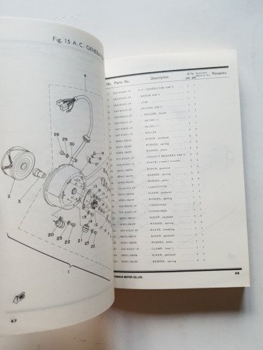 Yamaha RD 250 (1A2-1R9) - RD 400 (1A3) 1977 catalogo …