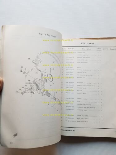 Yamaha RD 350 - RD 250 1972-73 catalogo ricambi originale …