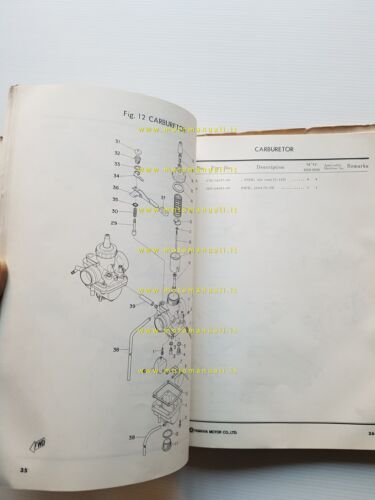 Yamaha RD 350 - RD 250 1972-73 catalogo ricambi originale …