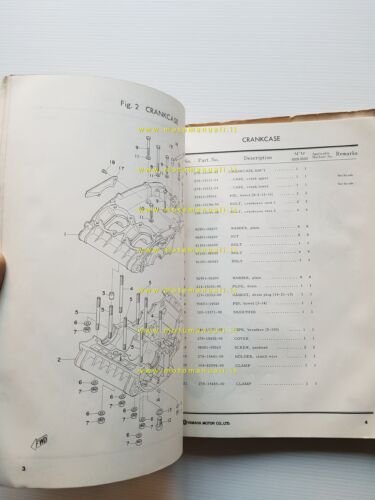 Yamaha RD 350 - RD 250 1972-73 catalogo ricambi originale …