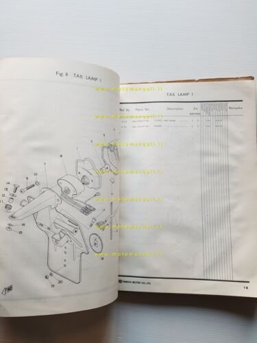 Yamaha RD 350 - RD 250 1972-73 catalogo ricambi originale …