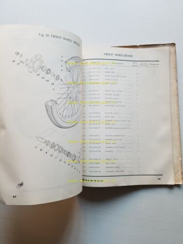 Yamaha RD 350 - RD 250 1972-73 catalogo ricambi originale …