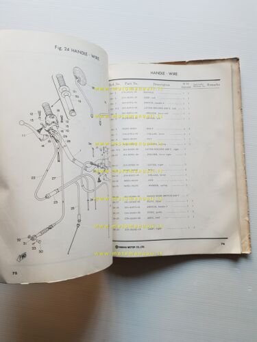 Yamaha RD 350 - RD 250 1972-73 catalogo ricambi originale …