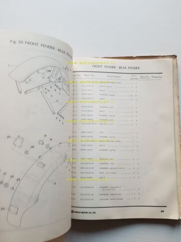 Yamaha RD 350 - RD 250 1972-73 catalogo ricambi originale …