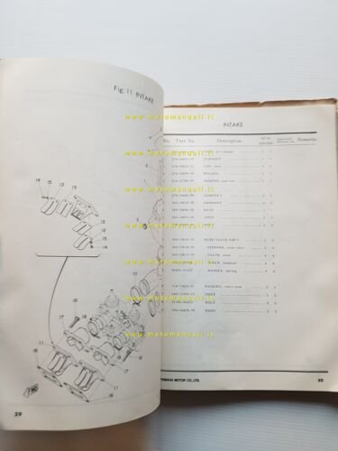 Yamaha RD 350 - RD 250 1972-73 catalogo ricambi originale …