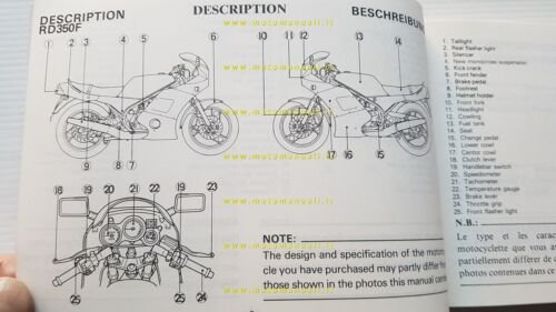 Yamaha RD 350 - RD 350 F 31L 1984 manuale …