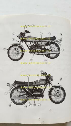 YAMAHA RD 350-250 B 1974 manuale uso manutenzione originale MOTO …
