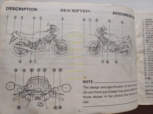 Yamaha RD 350 LC - RD 250 LC 31L 1983 …
