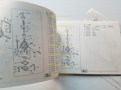 Yamaha RD 350 LC 2UA 1988 catalogo ricambi originale spare …
