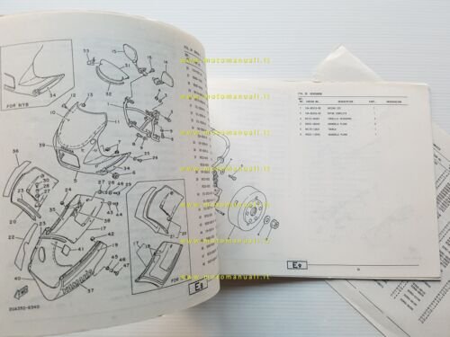 Yamaha RD 350 LC 2UA 1988 catalogo ricambi originale spare …