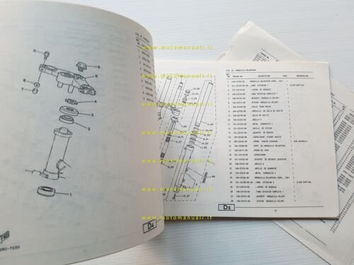Yamaha RD 350 LC 2UA 1988 catalogo ricambi originale spare …