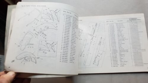 Yamaha SR 500 1979 catalogo ricambi originale spare parts catalogue