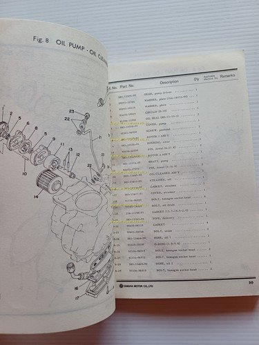 Yamaha SR 500 2J4 1978 catalogo ricambi originale