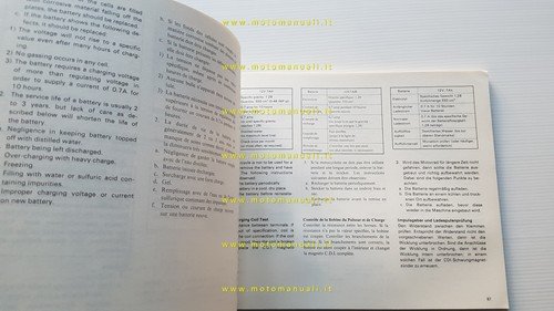 Yamaha SR 500 2J4 1978 manuale officina INGLESE originale