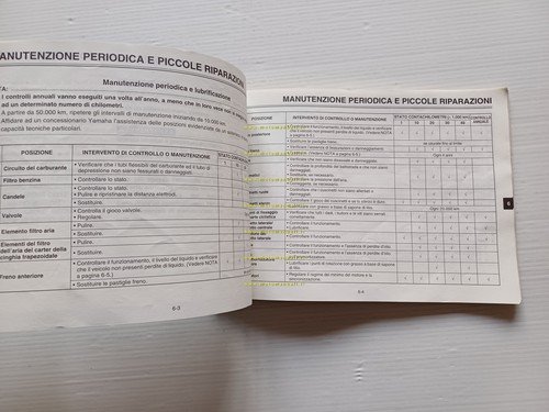Yamaha T-Max 500 5GJ 2000 manuale uso manutenzione libretto italiano …