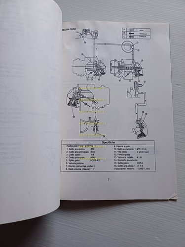 Yamaha TDM 850 1991 manuale per corso assistenza officina italiano …